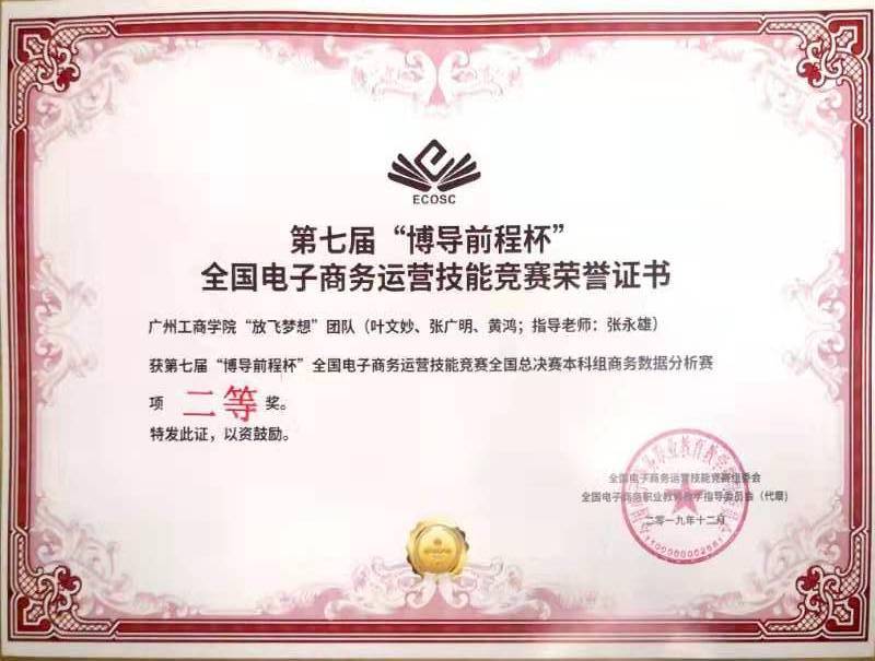 0f7fb093f5be9555eb34a4508c57387